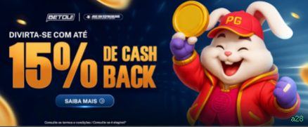 João Silva ganhou R$ 2.5M no Fortune Tiger